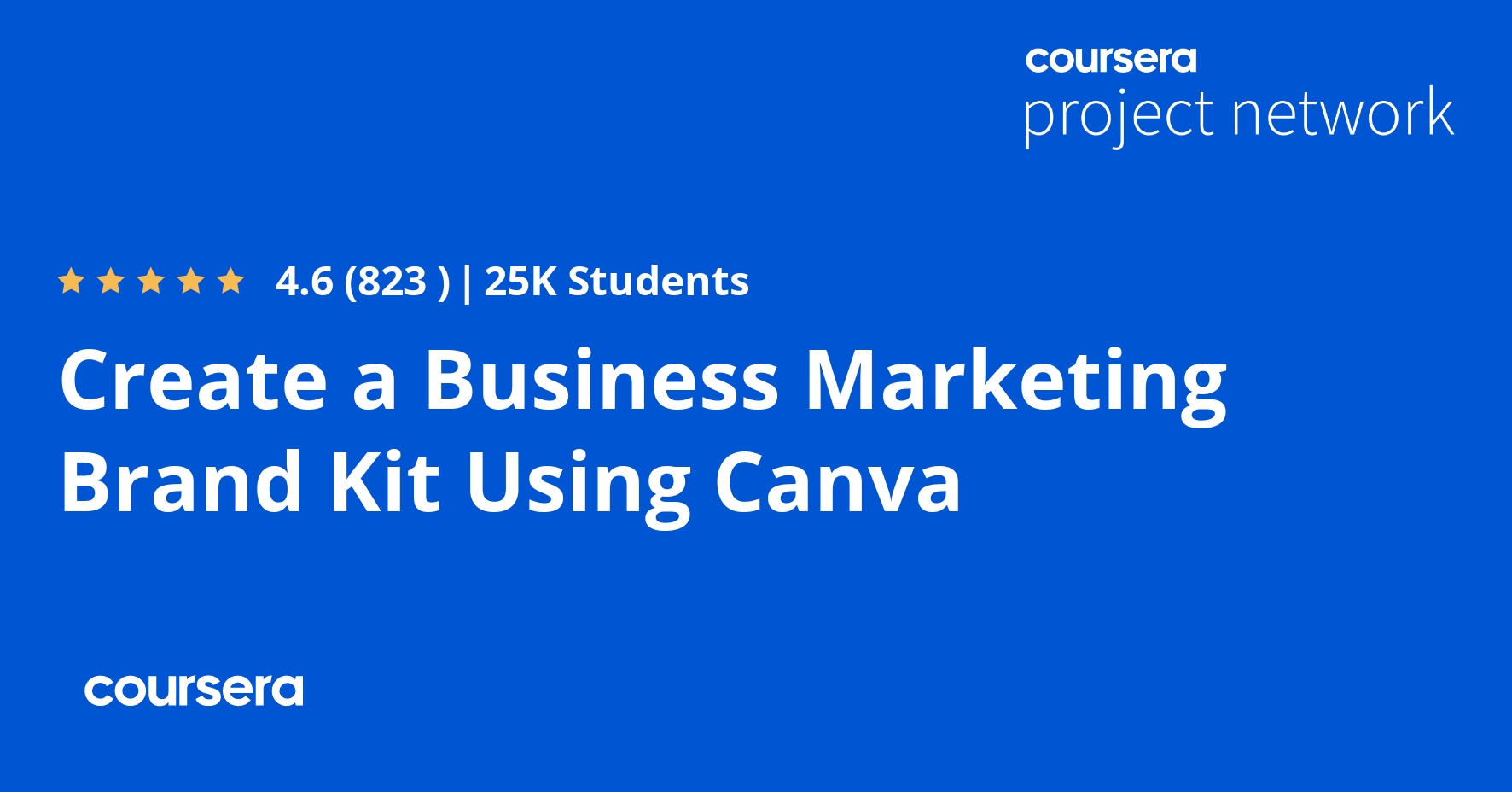 Create a Business Marketing Brand Kit Using Canva Coursya