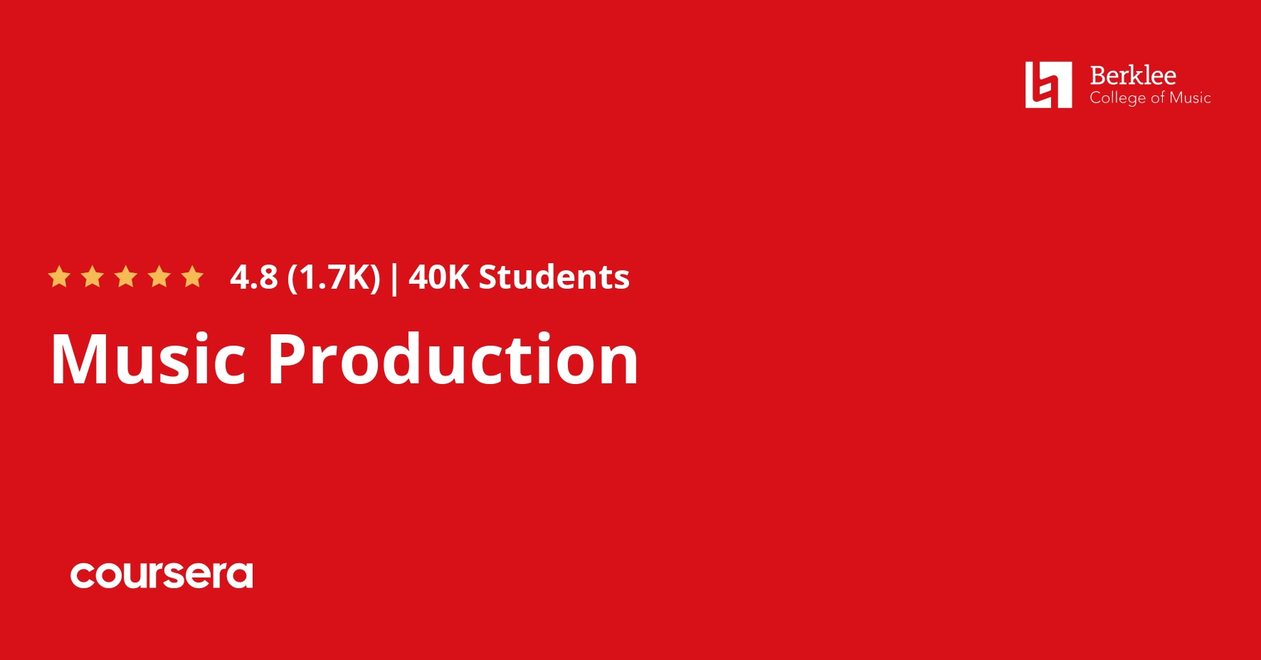 Music Production Specialization Coursya