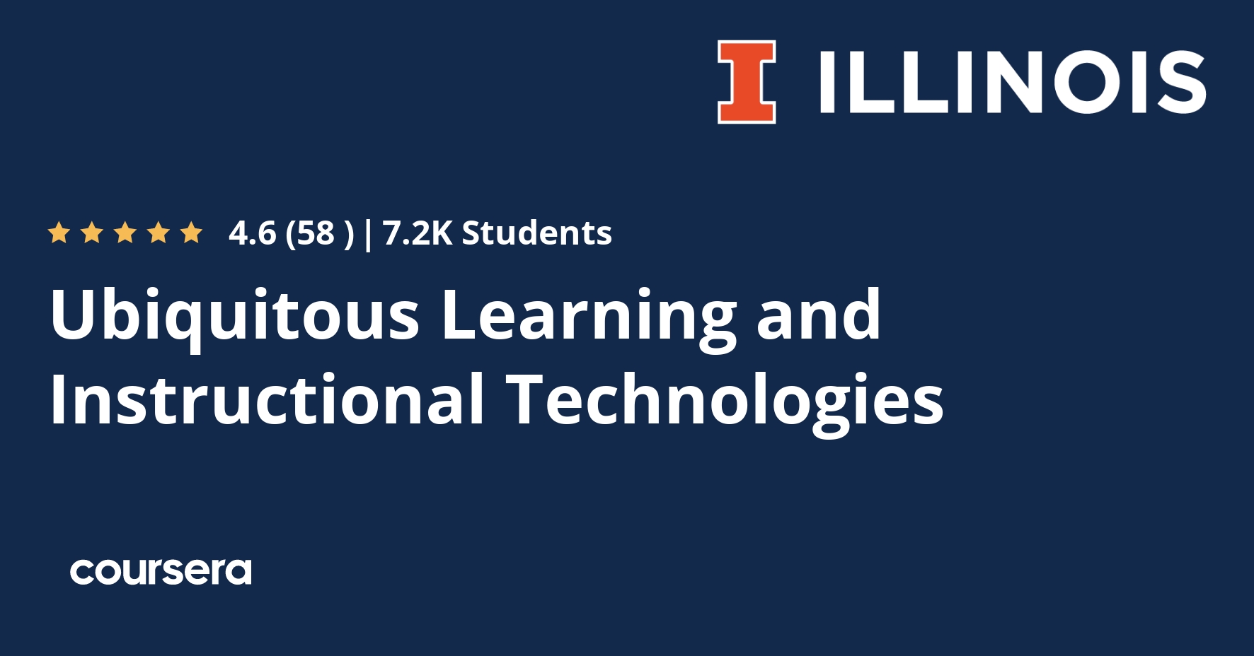 Ubiquitous Learning and Instructional Technologies - Coursya